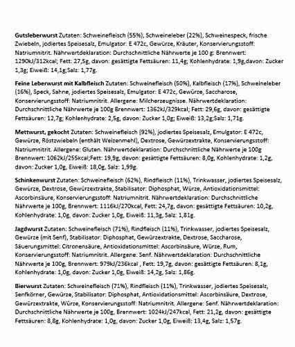 Dosenwurst, 6 Sorten je 2 Dosen, 12 Dosen a 125g - 1,5 kg - Image 6