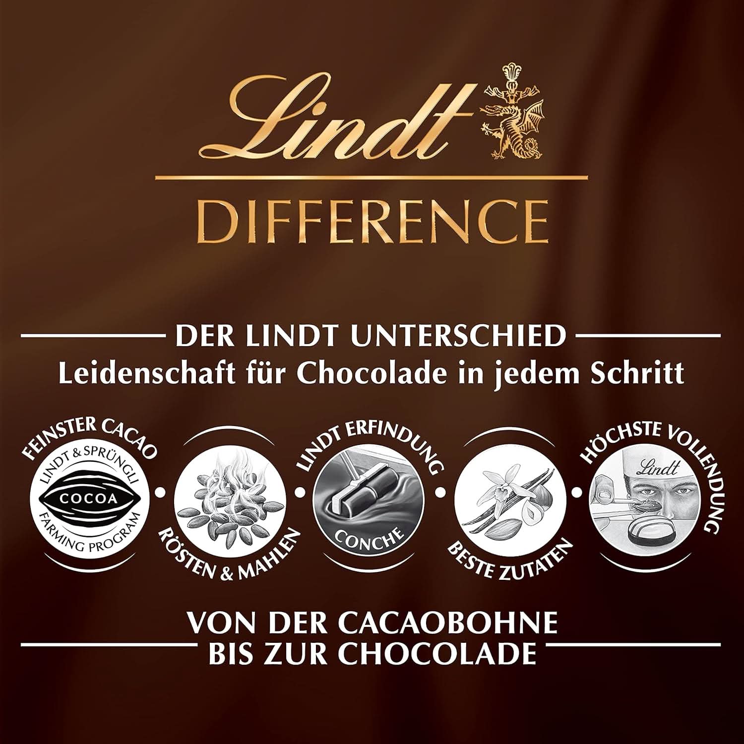 Lindt Goldhase Vollmilch, 1kg - Image 3