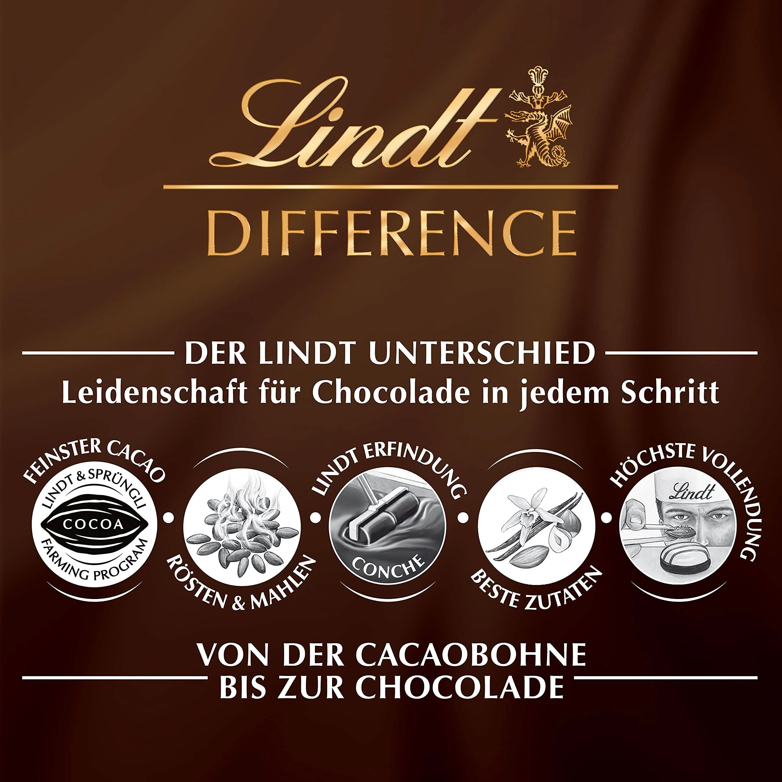 Lindt Schokolade Hasen-Nest | 194 g - Image 4